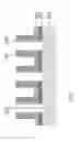 Fig. 06 - Dual isolation fin and method of making