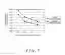 Fig. 08 - Semiconductor module