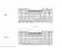 Fig. 06 - Integrated circuit structures with recessed conductive contacts for package on package