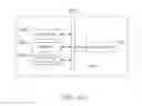 Fig. 28 - Memory device