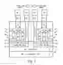 Fig. 02 - Connection structure for vertical gate all around (VGAA) devices on semiconductor on insulator (SOI) substrate