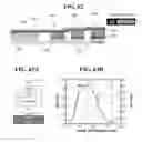Fig. 45 - High resolution low power consumption OLED display with extended lifetime