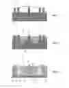 Fig. 02 - Gate-all-around fin device