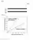 Fig. 02 - Electrolyte solution for thermoelectric device and thermoelectric device including the electrolyte solution
