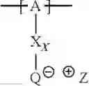Fig. 05 - Cathode material for a lithium-sulphur cell