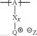 Fig. 06 - Cathode material for a lithium-sulphur cell