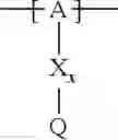 Fig. 09 - Cathode material for a lithium-sulphur cell