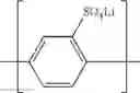 Fig. 100 - Cathode material for a lithium-sulphur cell
