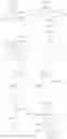 Fig. 103 - Cathode material for a lithium-sulphur cell