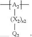 Fig. 124 - Cathode material for a lithium-sulphur cell
