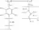 Fig. 128 - Cathode material for a lithium-sulphur cell