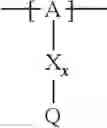 Fig. 13 - Cathode material for a lithium-sulphur cell