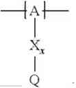 Fig. 132 - Cathode material for a lithium-sulphur cell