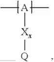 Fig. 134 - Cathode material for a lithium-sulphur cell