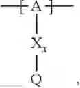 Fig. 135 - Cathode material for a lithium-sulphur cell
