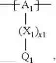 Fig. 138 - Cathode material for a lithium-sulphur cell