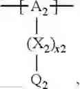 Fig. 139 - Cathode material for a lithium-sulphur cell
