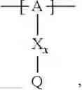 Fig. 145 - Cathode material for a lithium-sulphur cell