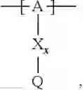 Fig. 147 - Cathode material for a lithium-sulphur cell