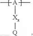 Fig. 148 - Cathode material for a lithium-sulphur cell