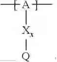 Fig. 149 - Cathode material for a lithium-sulphur cell