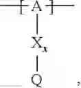 Fig. 150 - Cathode material for a lithium-sulphur cell