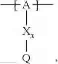 Fig. 152 - Cathode material for a lithium-sulphur cell