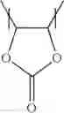 Fig. 16 - Cathode material for a lithium-sulphur cell