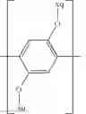 Fig. 23 - Cathode material for a lithium-sulphur cell