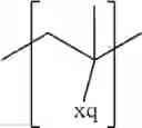 Fig. 25 - Cathode material for a lithium-sulphur cell