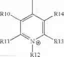 Fig. 34 - Cathode material for a lithium-sulphur cell