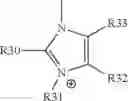 Fig. 36 - Cathode material for a lithium-sulphur cell