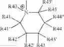Fig. 37 - Cathode material for a lithium-sulphur cell