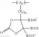 Fig. 43 - Cathode material for a lithium-sulphur cell