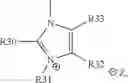 Fig. 70 - Cathode material for a lithium-sulphur cell