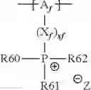Fig. 94 - Cathode material for a lithium-sulphur cell