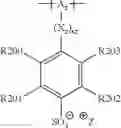 Fig. 95 - Cathode material for a lithium-sulphur cell