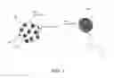 Fig. 02 - Anodes for lithium-ion devices