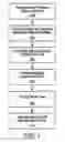 Fig. 02 - Systems and methods for coordinating signal injections to understand and maintain orthogonality among signal injections patterns in utility grids