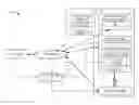 Fig. 01 - Aggregated and optimized virtual power plant control