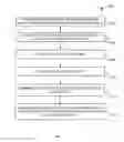 Fig. 07 - Aggregated and optimized virtual power plant control
