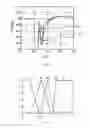 Fig. 03 - Synchronization system for power generation unit and method thereof