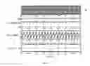 Fig. 06 - Synchronization system for power generation unit and method thereof