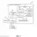 Fig. 02 - Alternate alarm notifications based on battery condition