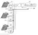 Fig. 01 - PROTECTION SYSTEM AND METHOD FOR PHOTOVOLTAIC GRID-CONNECTED INVERTER