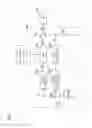 Fig. 02 - Circuit and musical instrument