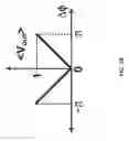 Fig. 09 - Systems and methods for ring-oscillator based operational amplifiers for scaled CMOS technologies