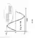 Fig. 11 - Systems and methods for ring-oscillator based operational amplifiers for scaled CMOS technologies