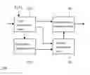 Fig. 01 - Noise variance estimation circuit and method for wireless communication