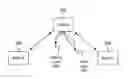 Fig. 01 - Joint beamforming in point-to-point wireless communication networks
